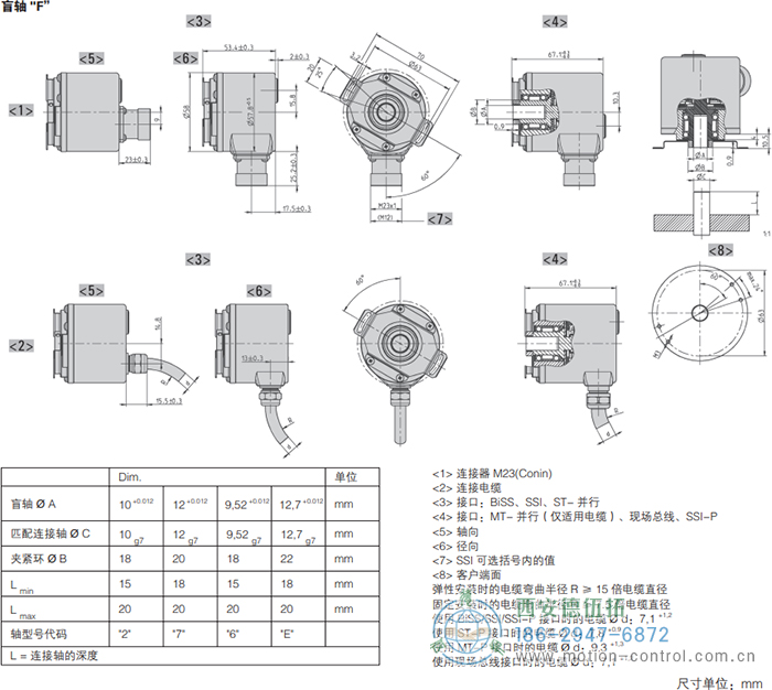 AC58-BiSS/SSI光电绝对值通用编码器(盲轴F)AC58-BiSS/SSI光电绝对值通用编码器