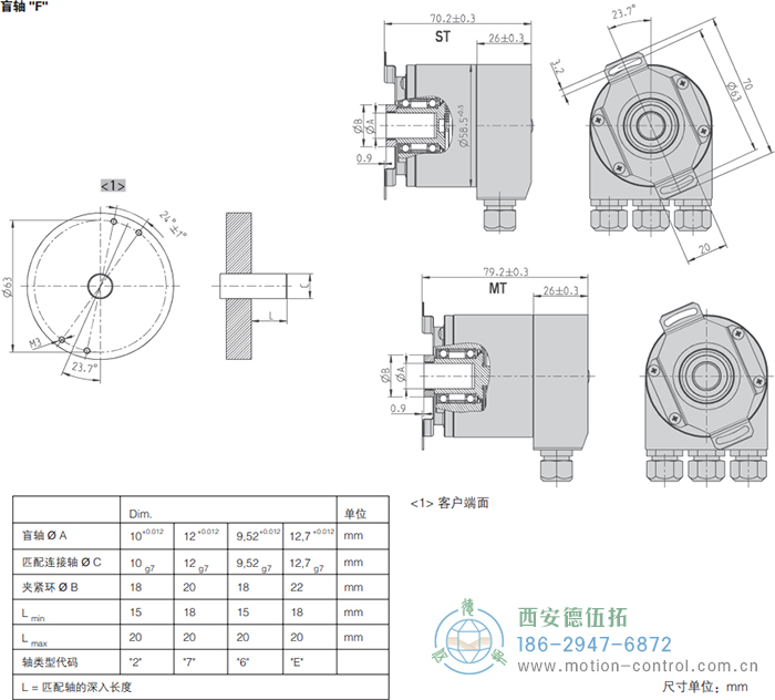 AC58-BiSS/SSI光电绝对值通用编码器(盲轴F)AC58-BiSS/SSI光电绝对值通用编码器