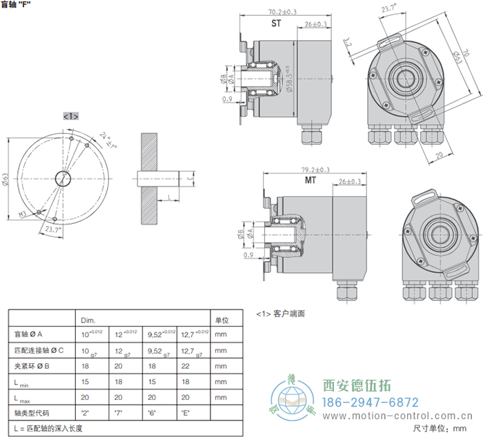 AC58-并口光电绝对值通用编码器外形及安装尺寸(盲轴F) - 
