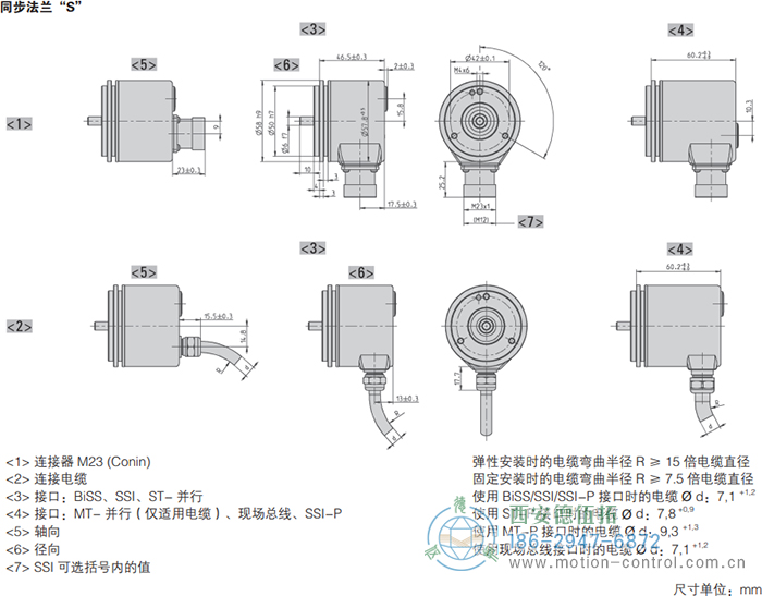 AC58-CANopen光电绝对值通用编码器外形及安装尺寸(同步法兰S) - 