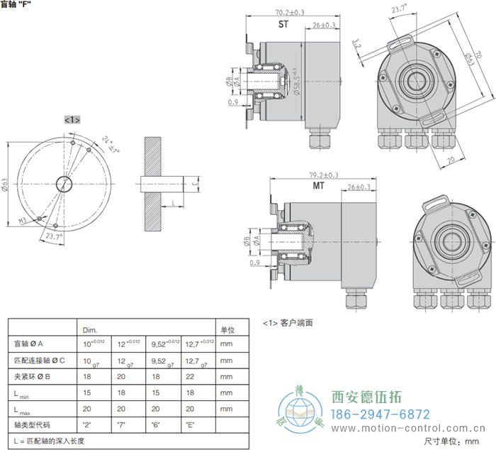 AC58-CANopen光电绝对值通用编码器外形及安装尺寸(盲轴F) - 
