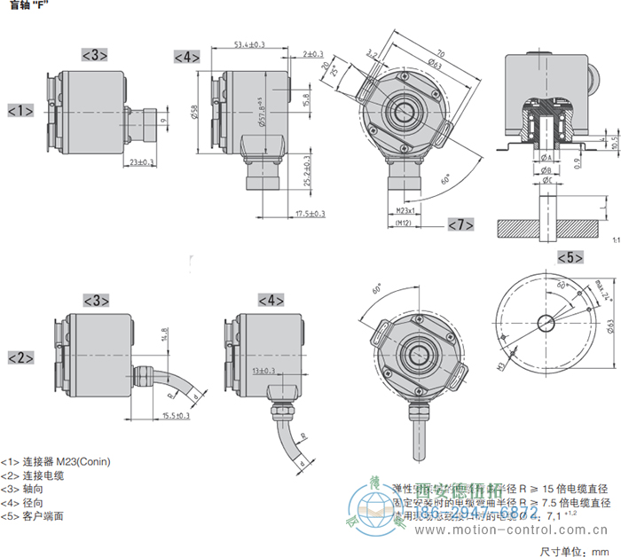 AC58-CC-Link光电绝对值通用编码器外形及安装尺寸(盲轴F) - 