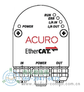 AC58-EtherCAT光电绝对值通用编码器(总线罩壳) - 
