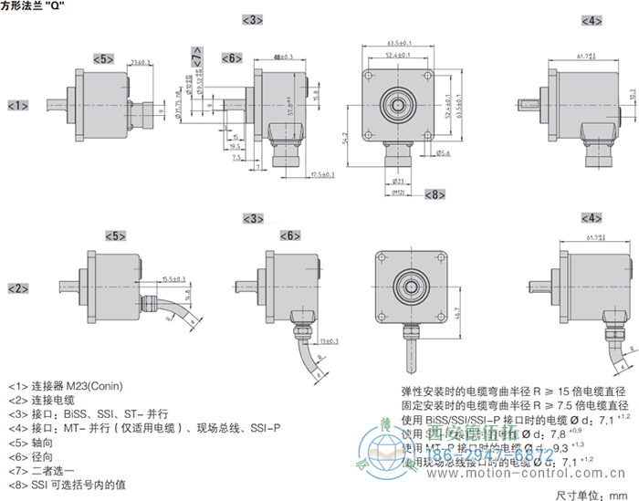 AC58-Interbus光电绝对值通用编码器外形及安装尺寸(方形法兰Q) - 
