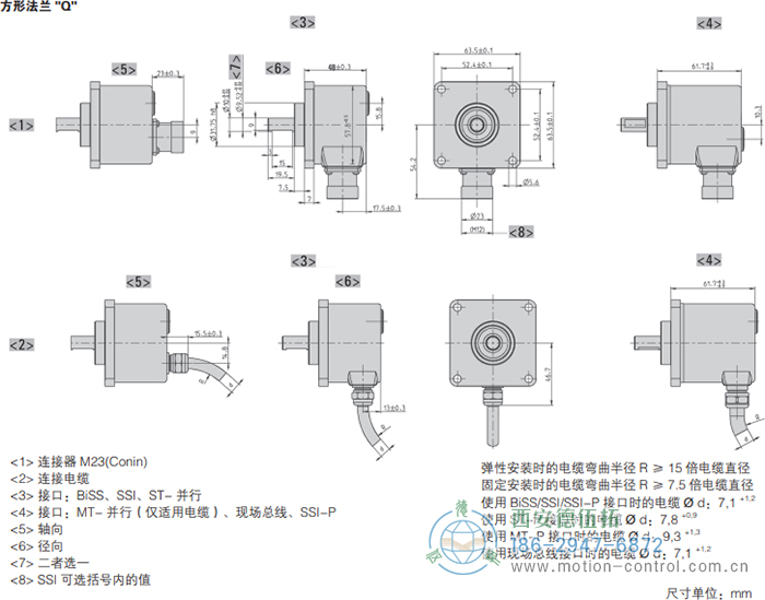 AC58-Profibus光电绝对值通用编码器外形及安装尺寸(方形法兰Q) - 