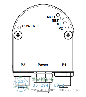 AC58-Profinet光电绝对值通用编码器-总线罩壳 - 
