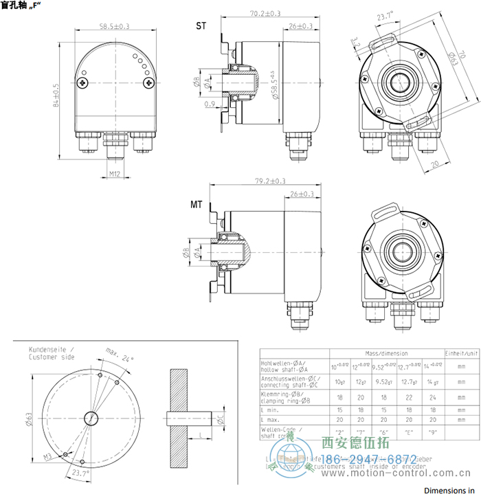 AC58-Profinet光电绝对值通用编码器 - 
