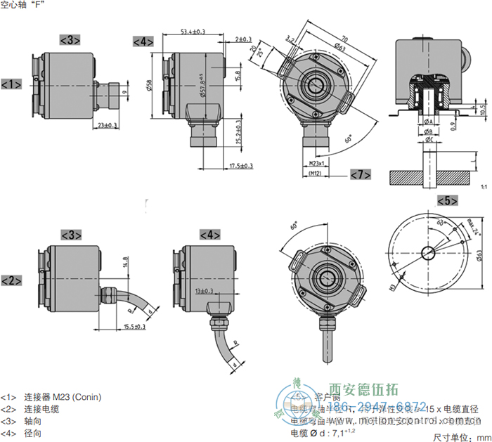 AC58I-SSI带增量信号绝对值编码器外形及安装尺寸(空心轴F) - 
