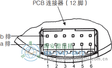 AD34光电绝对值电机反馈编码器侧插座 - 
