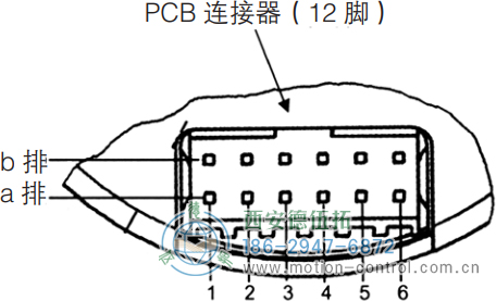 AD36光电绝对值电机反馈编码器连接器的编码器侧插座 - 
