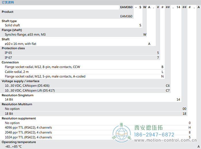 EAM360-S - CANopen®磁式绝对值重载编码器订货选型参考 - 
