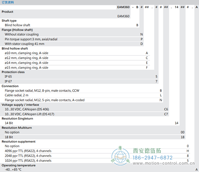 EAM360-B - CANopen®磁式绝对值重载编码器订货选型参考 - 
