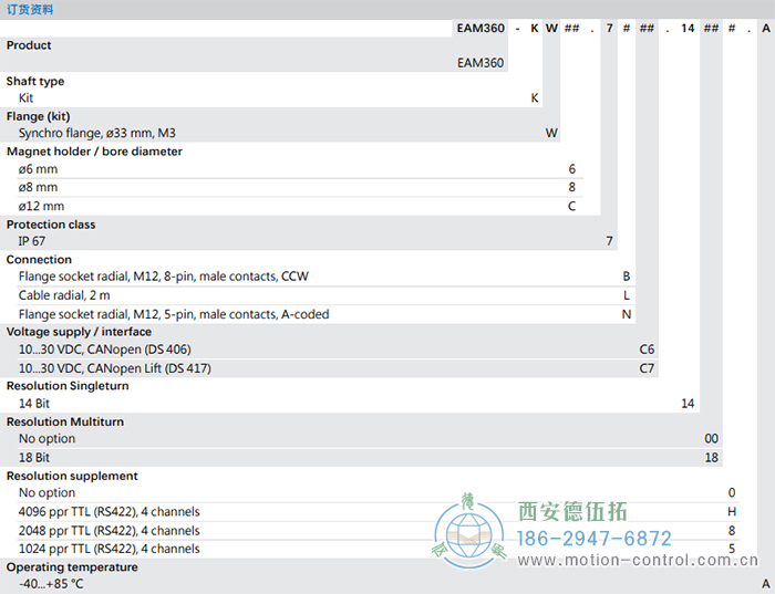 EAM360-K - CANopen®磁式绝对值重载编码器订货选型参考 - 
