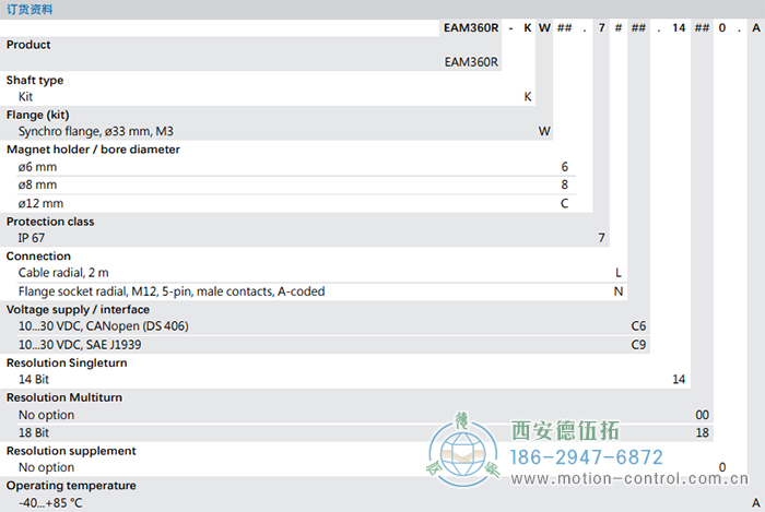 EAM360R-K - CANopen®/SAE J1939磁式绝对值重载编码器订货选型参考 - 