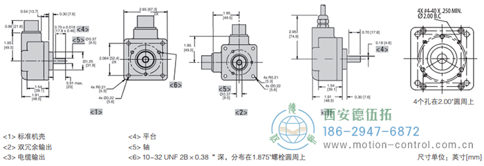 HD25重载光电增量防爆编码器外形及安装尺寸 - 
