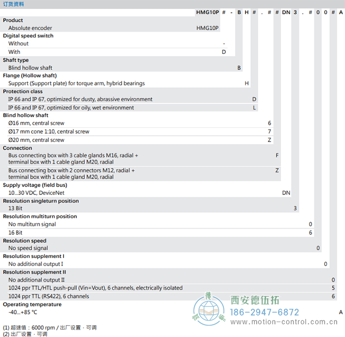 HMG10P-B - DeviceNet绝对值重载编码器订货选型参考(盲孔型或锥孔型) - 