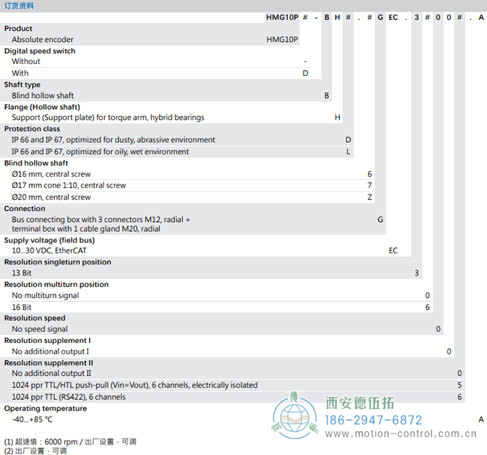 HMG10P-B - EtherCAT绝对值重载编码器订货选型参考(盲孔型或锥孔型) - 