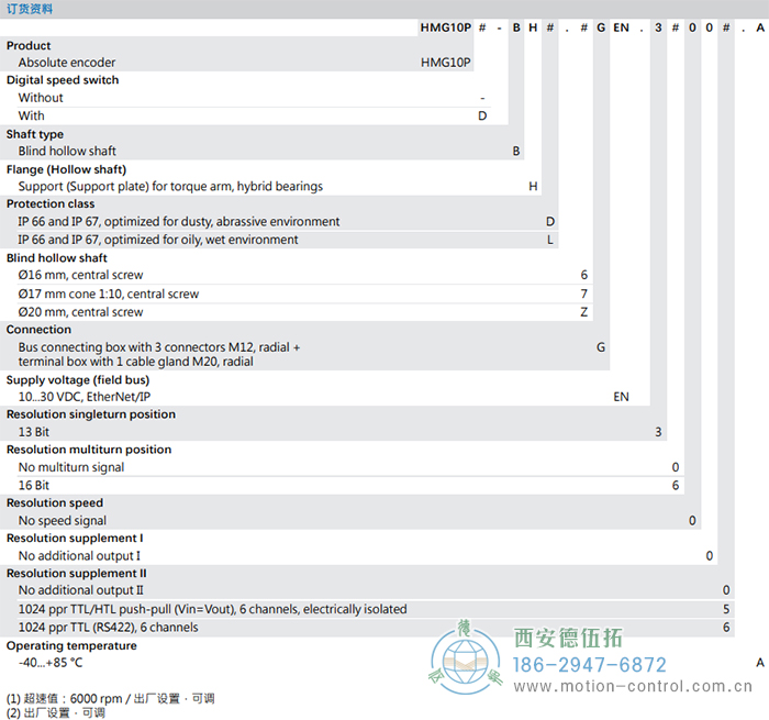 HMG10P-B - EtherNet/IP绝对值重载编码器订货选型参考(盲孔型或锥孔型) - 
