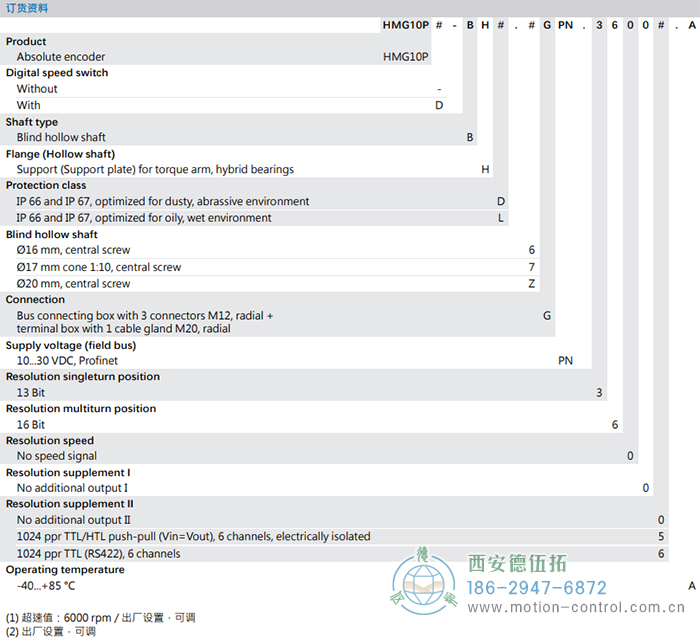 HMG10P-B - PROFINET绝对值重载编码器订货选型参考(盲孔型或锥孔型) - 