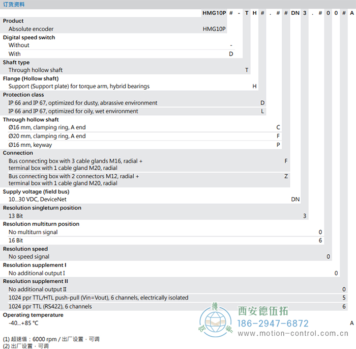 HMG10P-T - DeviceNet绝对值重载编码器订货选型参考(通孔型) - 
