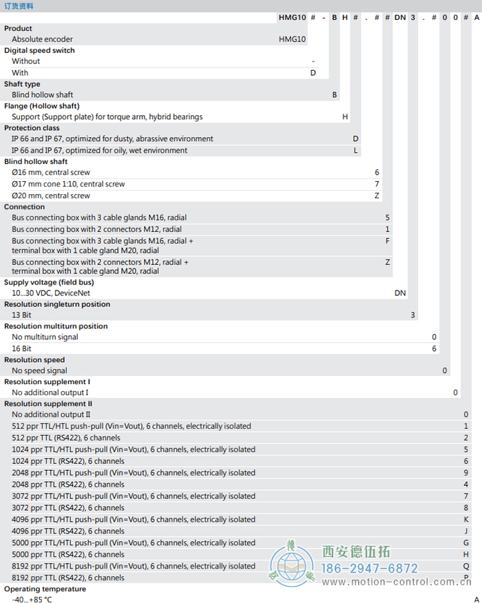 HMG10-B - DeviceNet绝对值重载编码器订货选型参考(盲孔型或锥孔型) - 