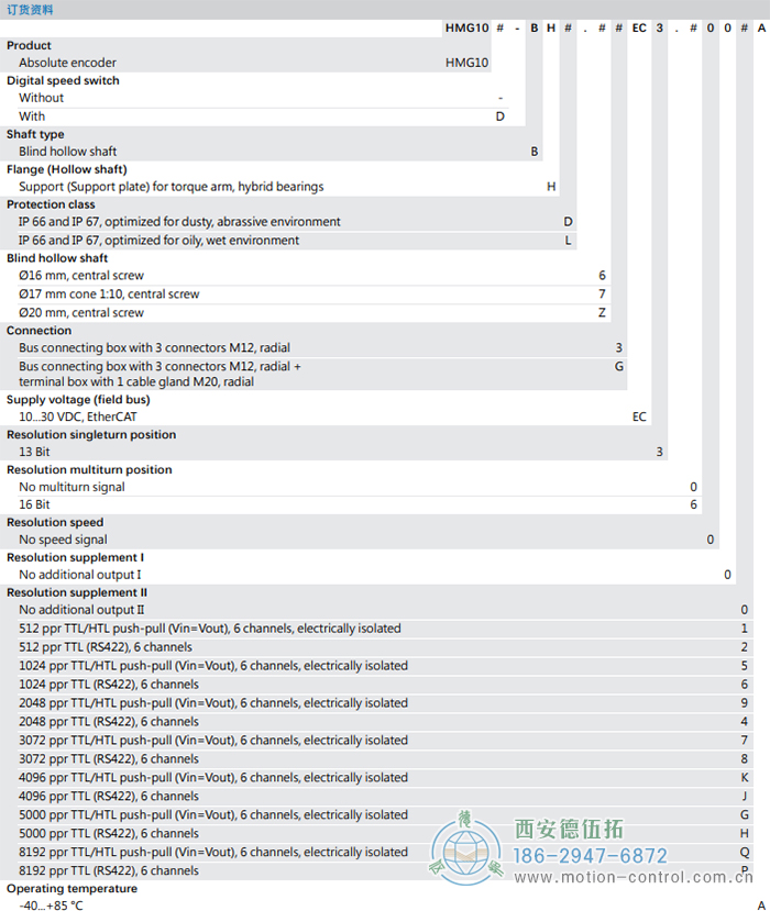 HMG10-B - EtherCAT绝对值重载编码器订货选型参考(盲孔型或锥孔型) - 