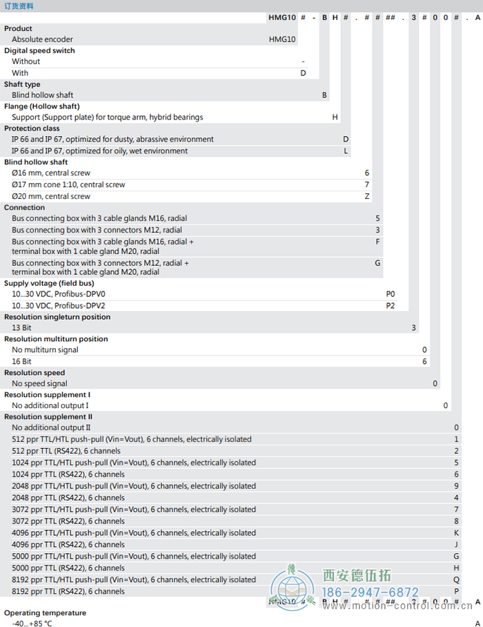HMG10-B - Profibus DP绝对值重载编码器订货选型参考(盲孔型或锥孔型) - 