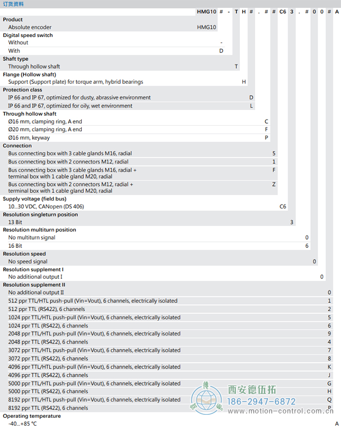 HMG10-T - CANopen®绝对值重载编码器订货选型参考(通孔型) - 