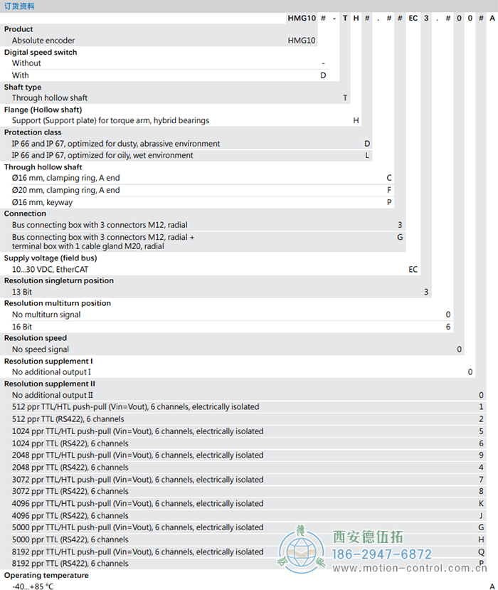 HMG10-T - EtherCAT绝对值重载编码器订货选型参考(通孔型) - 