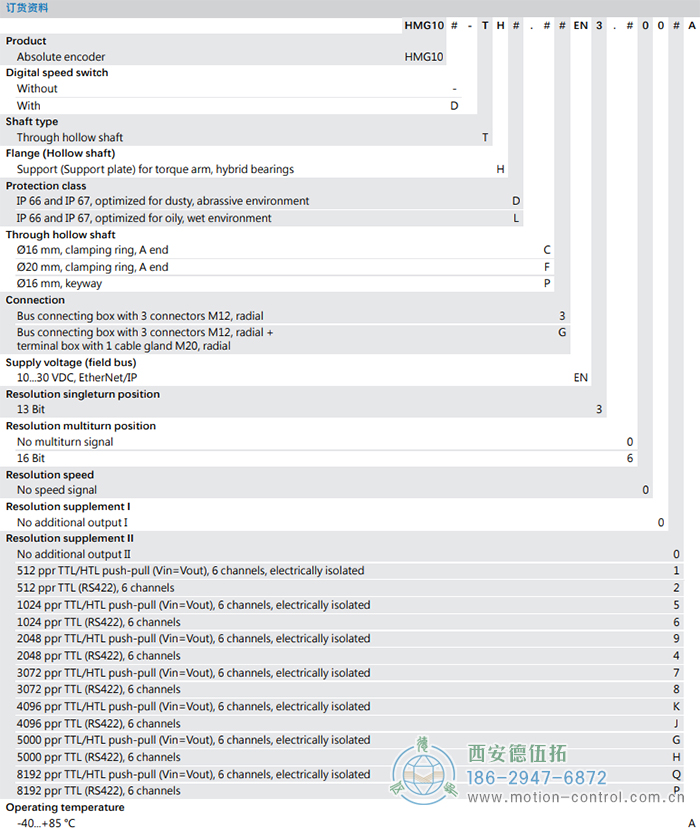 HMG10-T - EtherNet/IP绝对值重载编码器订货选型参考(通孔型) - 