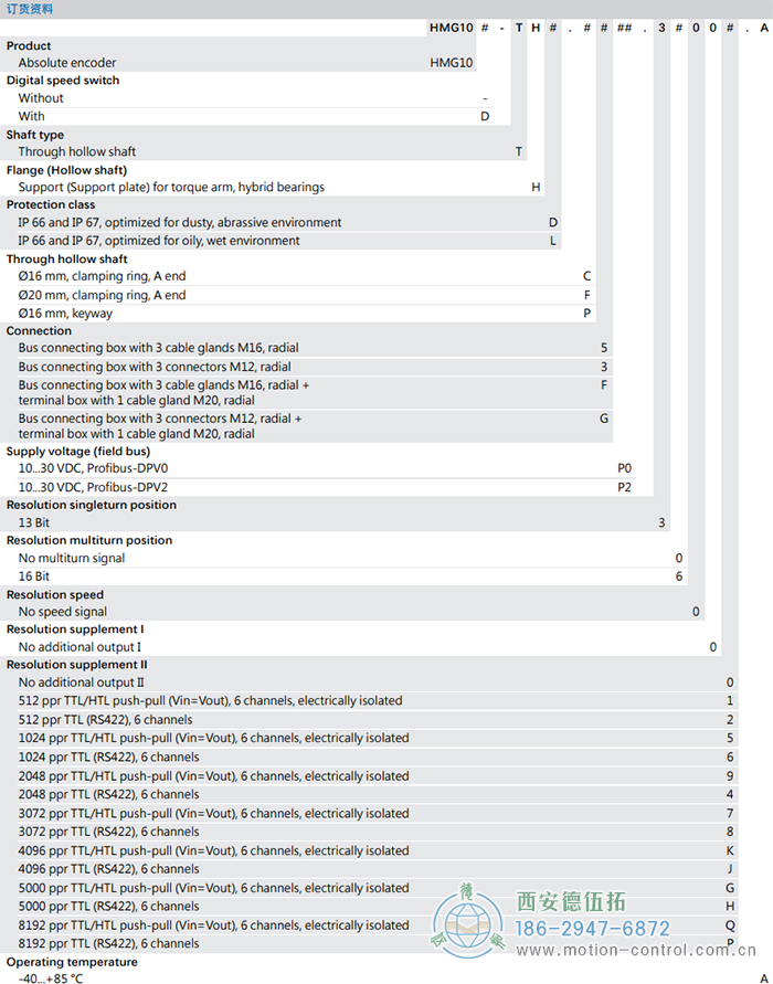 HMG10-T - Profibus DP绝对值重载编码器订货选型参考(通孔型) - 