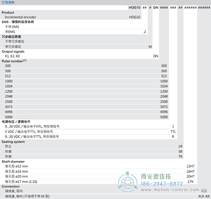 HOG10增量重载编码器订货选型参考(盲孔型或锥孔型) - 
