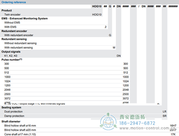 HOG10增量重载编码器订货选型参考(双编码器含两路电气独立的系统) - 
