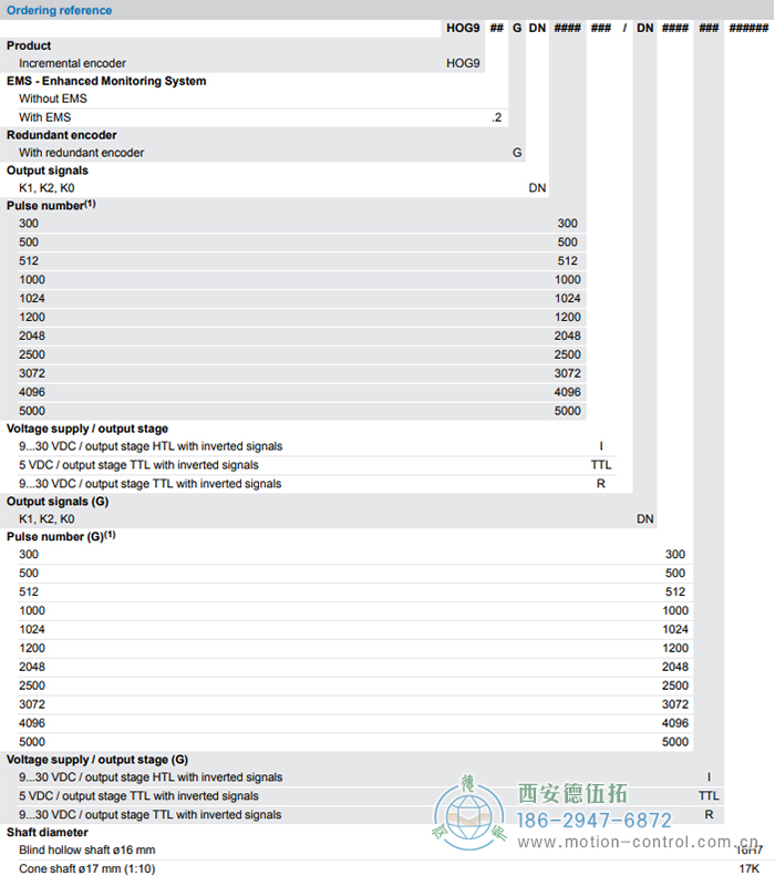 HOG9G增量重载编码器订货选型参考 - 

