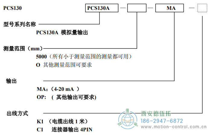PCS130A拉线位移传感器订货选型说明 - 