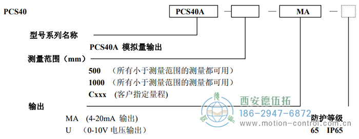 PCS40A拉线位移传感器订货选型说明 - 
