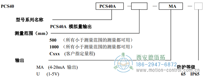 PCS40A拉线位移传感器订货选型说明 - 