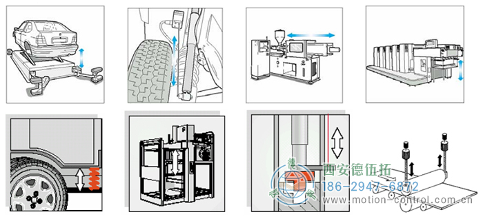 PCS60HI拉线编码器的应用 - 
