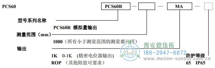 PCS60R拉线位移传感器订货选型说明 - 
