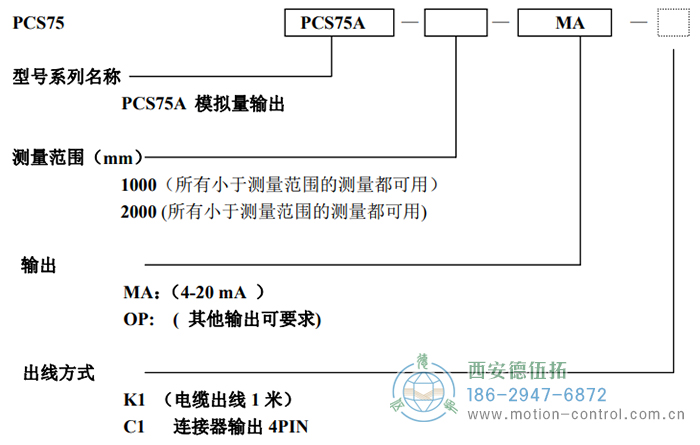 PCS75A拉线位移传感器订货选型说明 - 