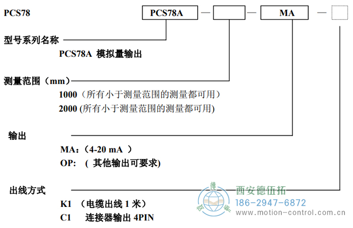 PCS78A拉线位移传感器订货选型说明 - 