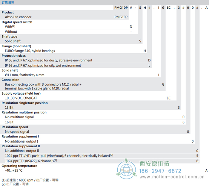 PMG10P - EtherCAT绝对值重载编码器订货选型参考(实心轴) - 