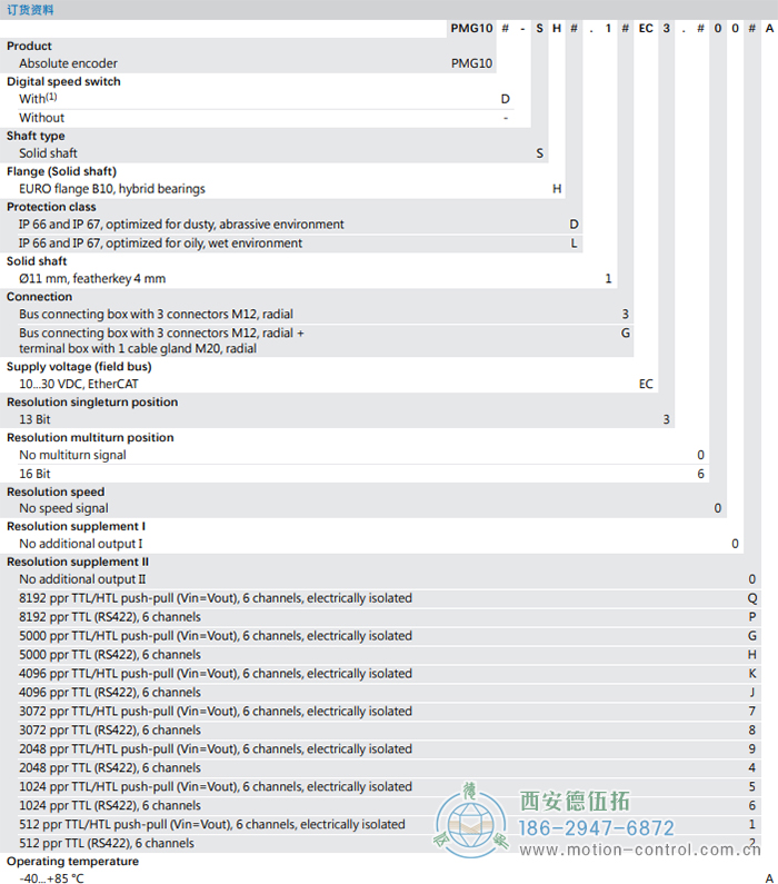 PMG10 - EtherCAT绝对值重载编码器订货选型参考(ø11 mm实心轴，带欧式法兰B10或外壳支脚 (B3)) - 