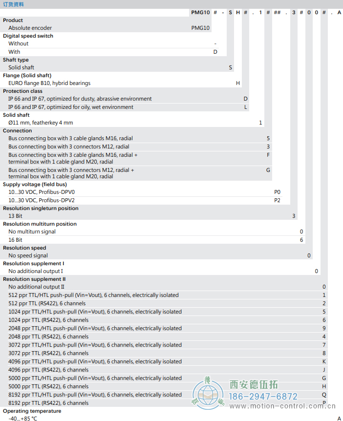 PMG10 - Profibus DP绝对值重载编码器订货选型参考(ø11 mm实心轴，带欧式法兰B10或外壳支脚 (B3)) - 