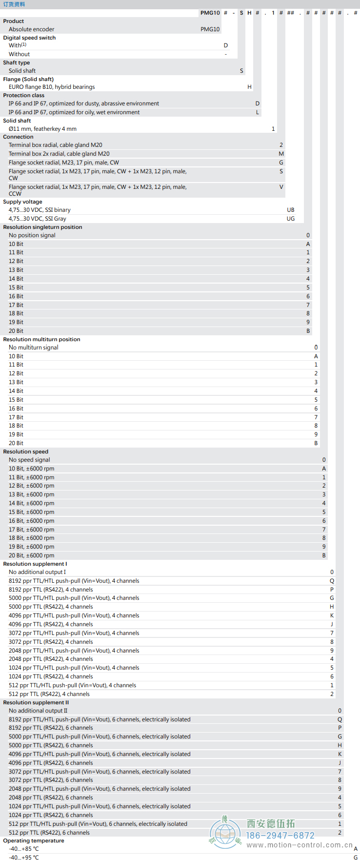 PMG10 - SSI绝对值重载编码器订货选型参考(ø11 mm实心轴，带欧式法兰B10或外壳支脚 (B3)) - 
