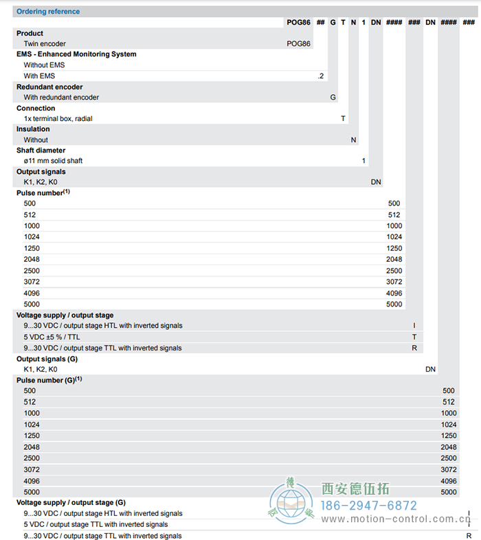 POG86G增量重载编码器订货选型参考 - 

