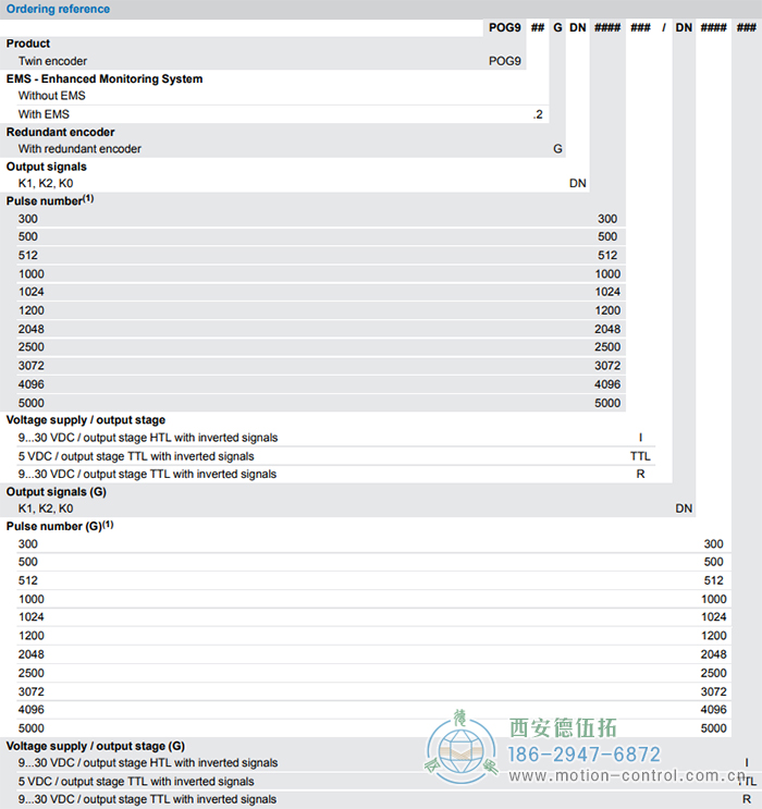 POG9G增量重载编码器订货选型参考 - 
