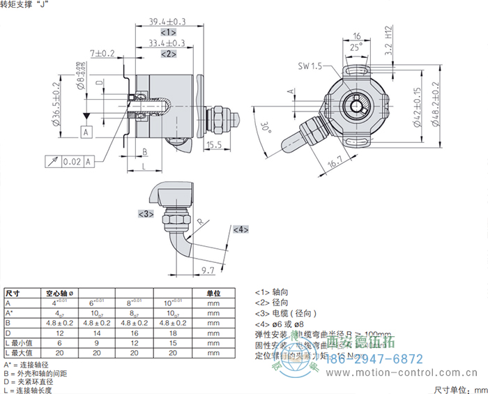 RI36-H空心轴光电增量通用编码器外形及安装尺寸(转矩支撑J) - 