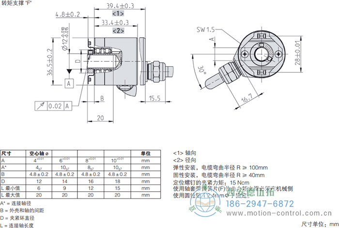 RI36-H空心轴光电增量通用编码器外形及安装尺寸(转矩支撑F) - 