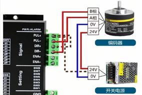 12V编码器接入24V电源的风险分析与解决方案 - 德国Hengstler(亨士乐)授权代理